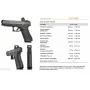Glock 47 MOS Kaliber 9x19 Pistole GLOCK Pistolen Startseite