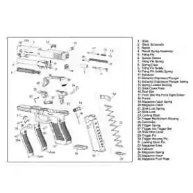 31958 | Glock Zielscheibe GLOCk (25 Blatt) GLOCK Pistolen Pistolen