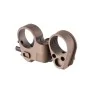 LAW TACTICAL LLC AR-15/M16 GEN3-M FDE KLAPPSCHAFT ADAPTER FOLDING STOCK ADAPTER Startseite