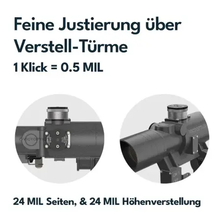 Victoptics RDSL30 SVD/AK 1x28 Red Dot Sight