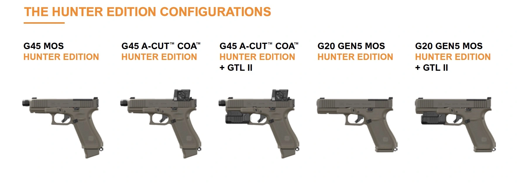 Glock Hunter Edition G20 G45 Aimpoint