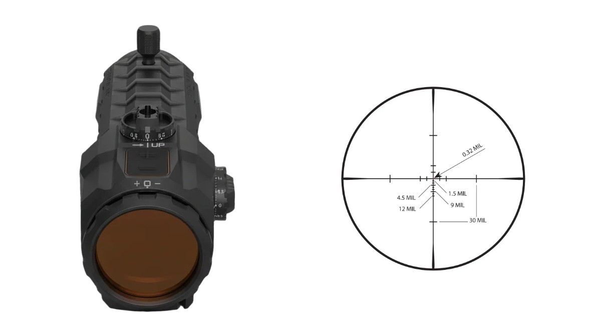 Sightmark Strikon reticle